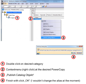 Publish PowerCopy